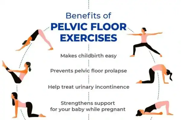 Pelvic Floor Exercises with faecal incontinence Ashford
