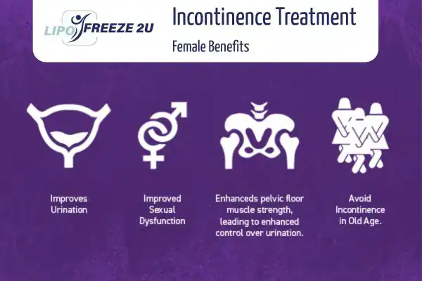 What Is Urinary Incontinence and Why Does It Happen Ashford?