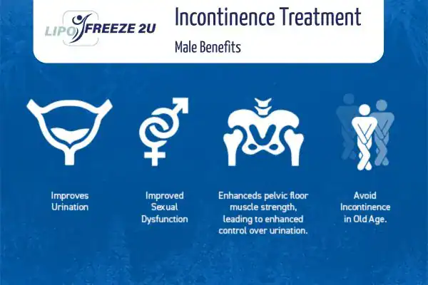 Erectile dysfunction treatment Ashford benefits